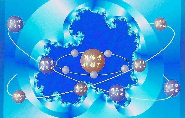 游仙新媒体运营企业需要掌握的网络推广技巧有哪些